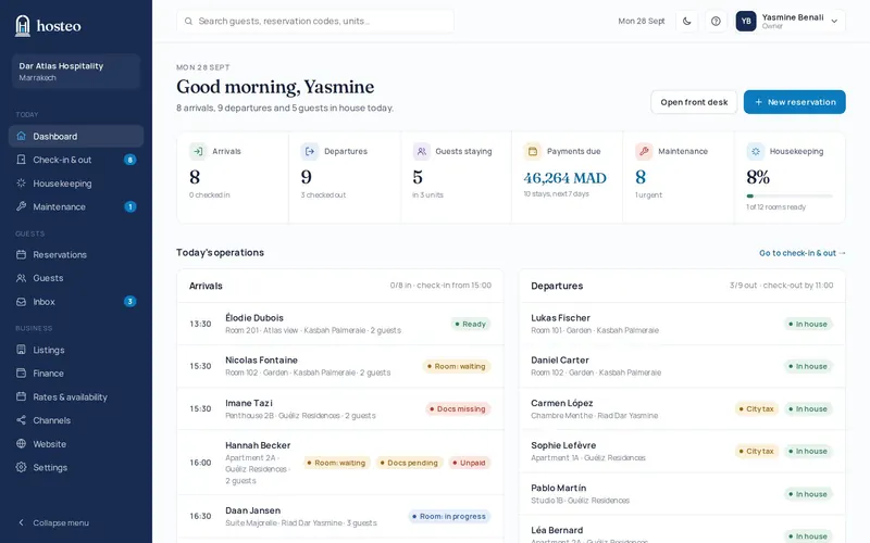 Tableau de bord Hosteo : arrivées, départs, paiements dus, ménage et maintenance du jour